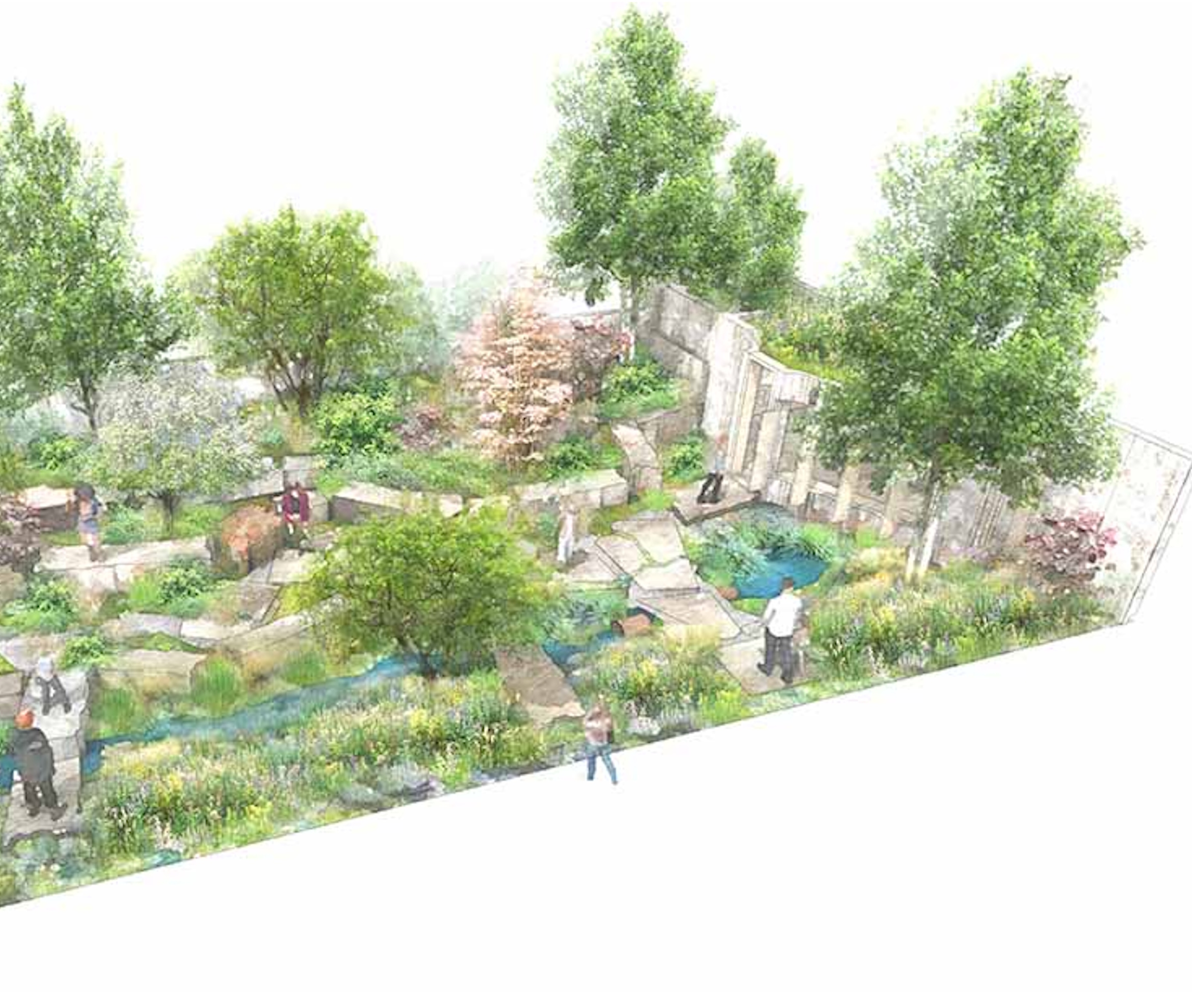 RHS Avanade Intelligent Garden